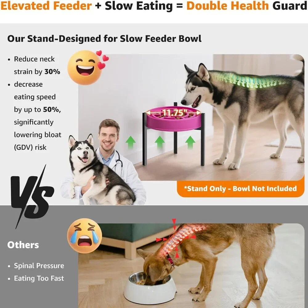 LOOBANI Dog Bowl Stand for Slow Feeders